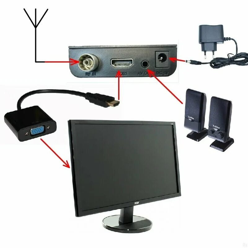 Dell U2413 26/71 Connecting the monitor for dp multi stream transport mst functi