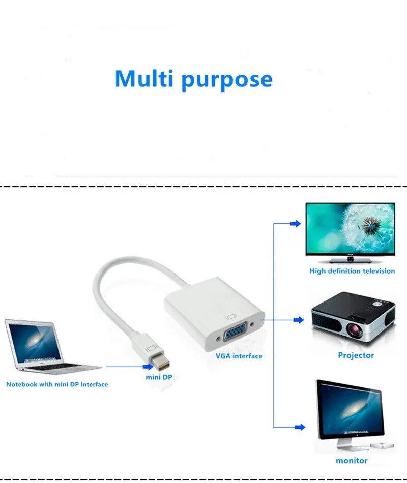 Подключение монитора через переходник Адаптер Justlink Mini Dp-vga,Переходник Mini Displayport "штырь-гнездо Vga",Кабе