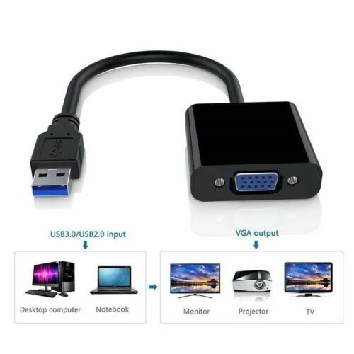 Подключение монитора через переходник USB 3.0 2.0 to VGA Multi-display Adapter Converter External Video Graphic Card e