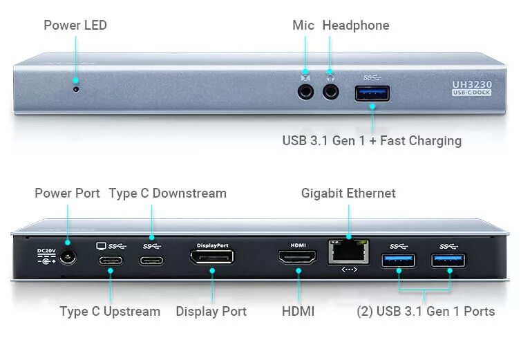 Подключение монитора через type c Многопортовая док-станция с портом USB-C и функцией зарядки - UH3230, ATEN Док-с