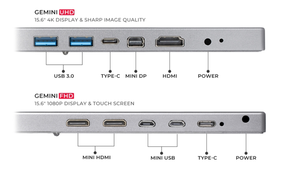 Подключать MacBook к монитору станет проще