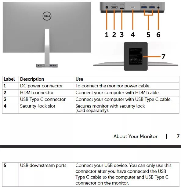 Подключение монитора через usb type c vertex rumor Big why my usb cable only works with a hub rope something Rotten