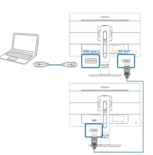 Подключение монитора к ноутбуку через type c MMD Introduces Three Philips Professional Monitors with USB-C Docking