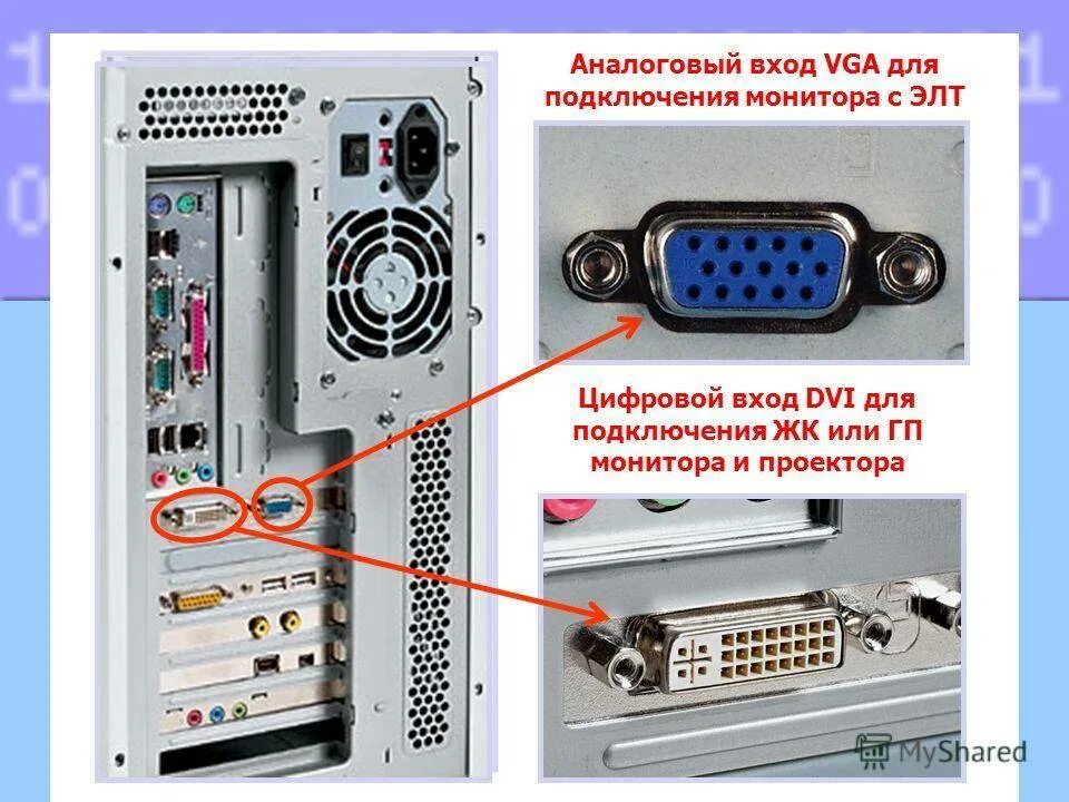 Подключение монитора к системному блоку Как подключить системник к телевизору