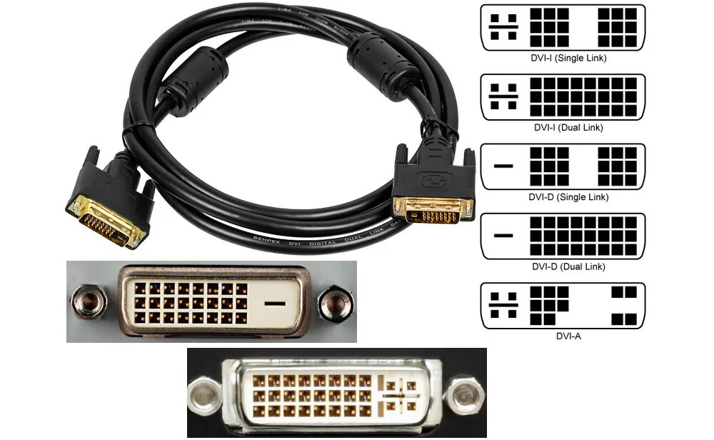 Подключение монитора к системному блоку через hdmi Видеосигнал через hdmi