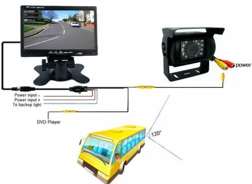 Подключение монитора в машине 12V-24V Vehicle Backup Reverse Rear View Camera +7" TFT LCD Monitor for RV Truck