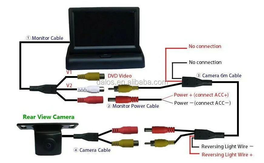 Подключение монитора заднего хода Source 4.3 inch bermotor Mobil Flip Down Monitor LCD on m.alibaba.com