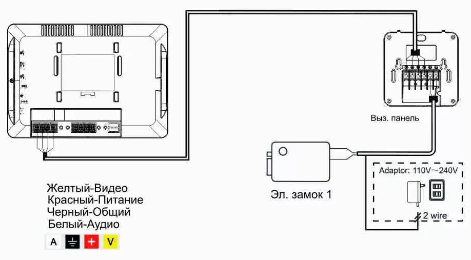 Подключение мониторной панели pvd 561ct BUT-5 монитор 7" TFT-LCD (без трубки, сенсорное управление) 480х234 Пикселей SD-