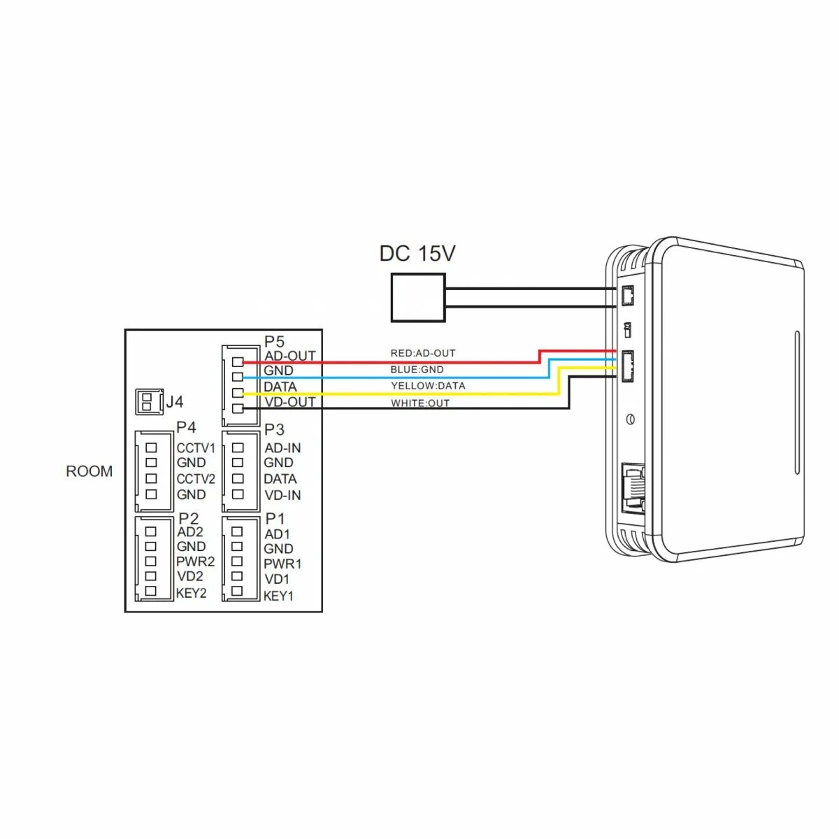 Подключение мониторной панели pvd 561ct AT-AC10W WH - IP-конвертер AccordTec