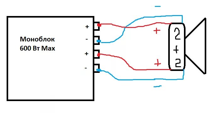 Подключение моноблока в 1 ом Ответы Mail.ru: что будет если подключить сабвуфер так как показано на рисунке?