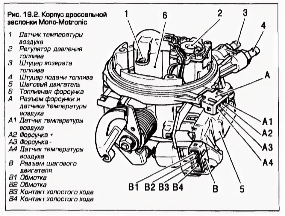 Подключение моновпрыска гольф 2 Распиновка разъемов (фишек) моновпрыска и рхх - Volkswagen Golf Variant (Mk3), 1