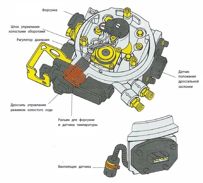 Подключение моновпрыска гольф 2 Проблемы c Mono-Motronic мать его за ногу (сунул кривые руки куда не надо) - Aud