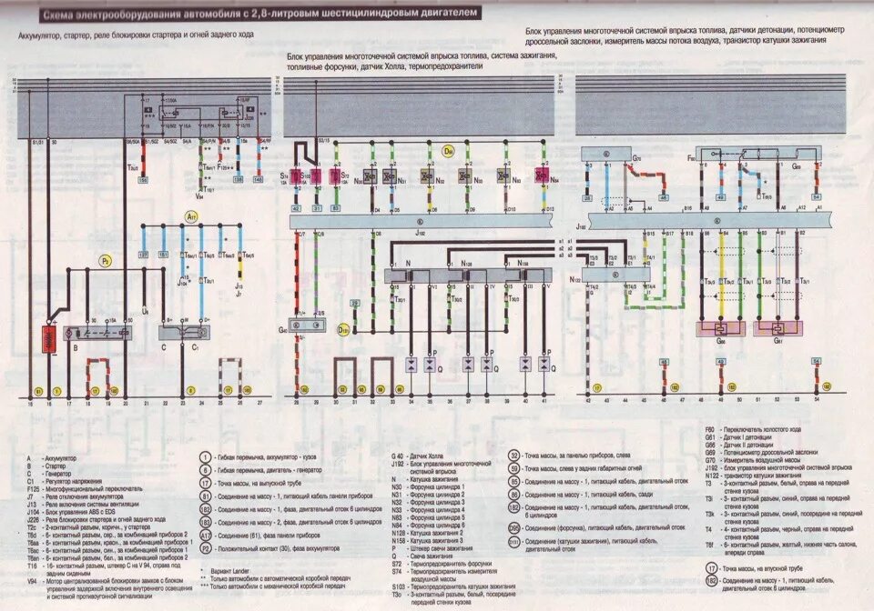 Блок предохранителей. - Audi 100 (C3), 1,8 л, 1986 года своими руками DRIVE2