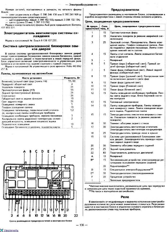 Подключение монтажного блока ауди 100 c3 Омыватель ветрового стекла. - Audi 100 (C3), 1,8 л, 1988 года поломка DRIVE2