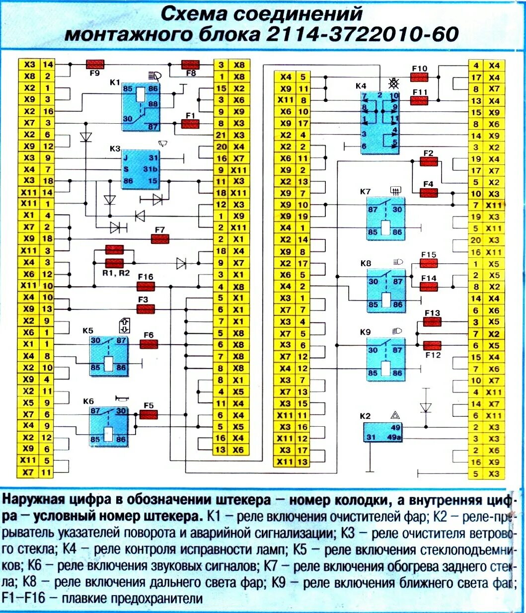 Подключение монтажного блока ваз 2114 Электрика - Lada 21099, 1,5 л, 2003 года электроника DRIVE2