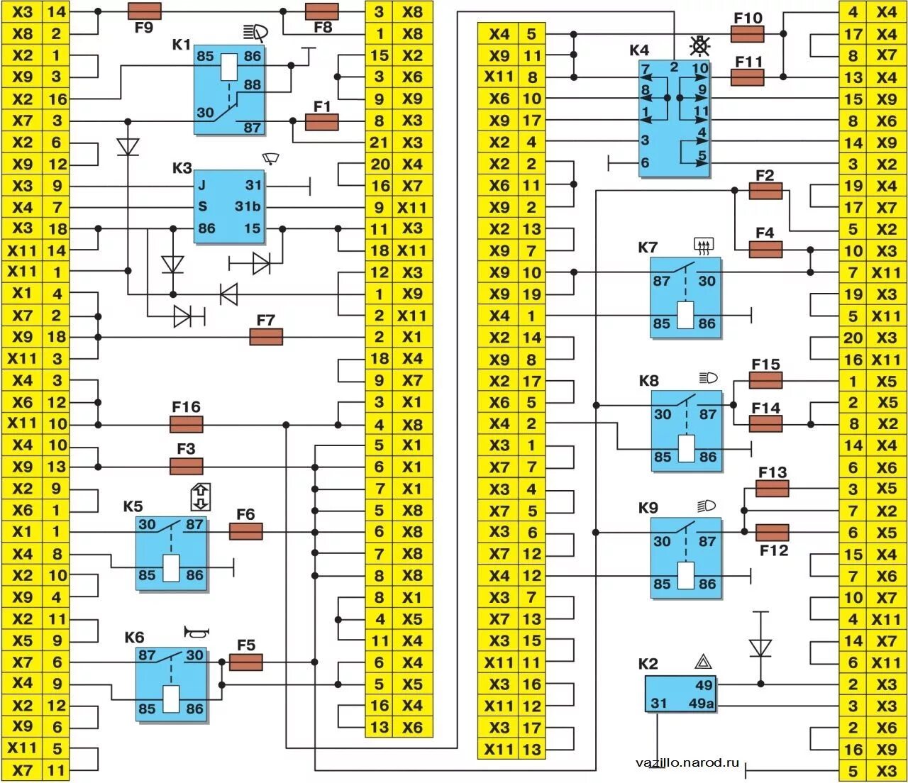 Подключение монтажного блока ваз 2114 Монтажный блок на ваз 2114