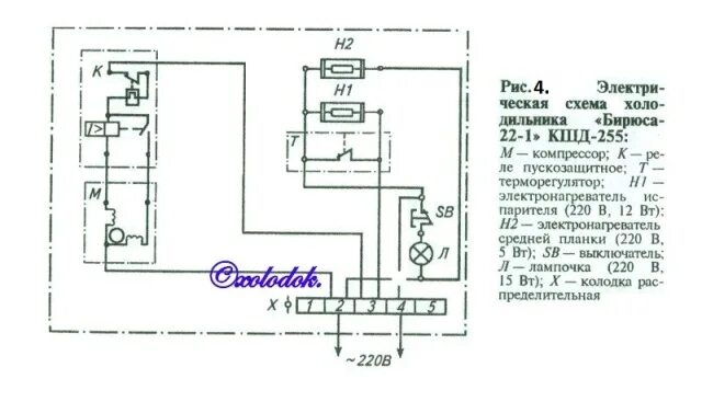 Подключение морозильной камеры бирюса ХОЛОДИЛЬНИКИ "БИРЮСА-22" И "БИРЮСА-22-1" КШД-255.