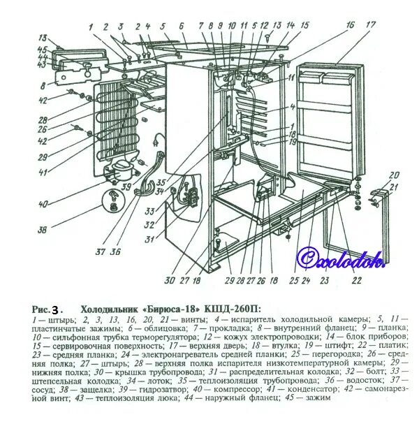 ХОЛОДИЛЬНИКИ "БИРЮСА-21" И "БИРЮСА-21 С" КШД-260П