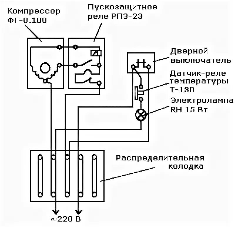 Подключение морозильной камеры бирюса Ремонт морозильника Бирюса-15