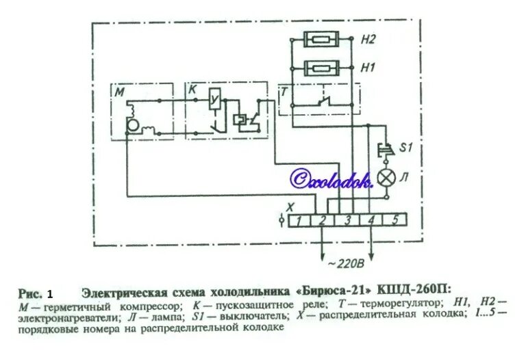 Подключение морозильной камеры бирюса ХОЛОДИЛЬНИКИ "БИРЮСА-21" И "БИРЮСА-21 С" КШД-260П