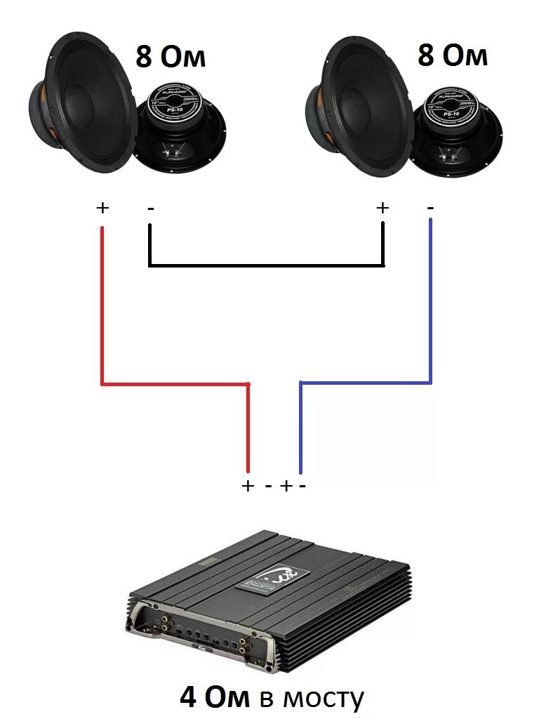 Подключение мостом 4 динамика Подключение серединок 8 Ом. - Сообщество "Автозвук" на DRIVE2