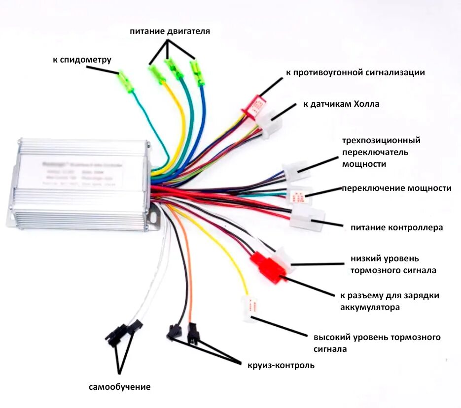 Подключение мотор колеса без контроллера Контроллер для бесколлекторного мотора мотор-колеса 36/48В 17А 350Вт - покупайте