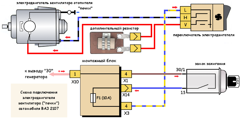 Подключение моторчика печки ваз 2107 Ответы Mail.ru: Что значит L H V на схеме? Где можно найти расшифровку обозначен