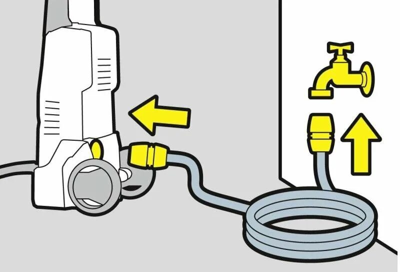 Подключение мойки высокого давления к воде Всасывающий шланг SH 5 eco!ogic длина 5м с фильтром (K4-K7) Karcher 2.643-100.0 