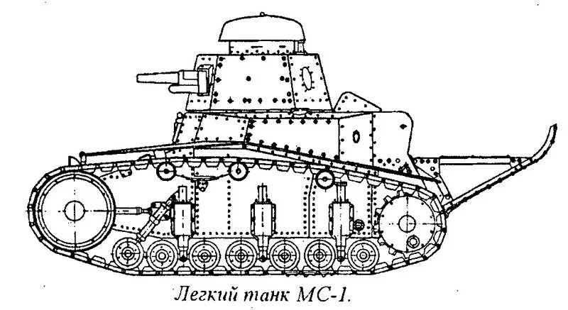 Подключение мс 1 Рисунок танка мс 1