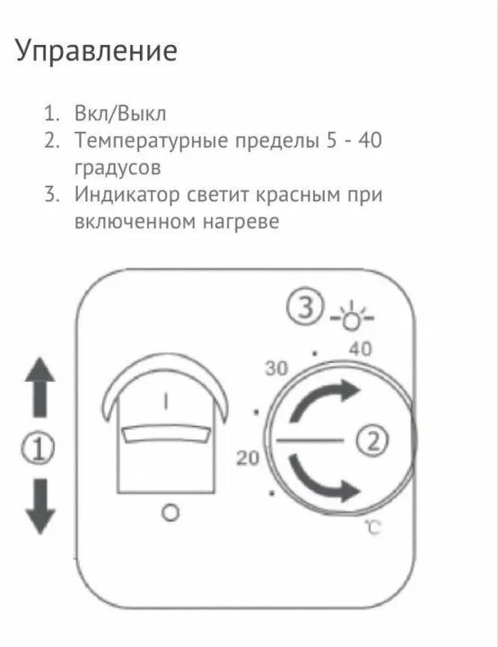 Подключение mst 1 Терморегулятор Grand Meyer MST-1 - купить в Перми, цена 450 руб., продано 14 апр