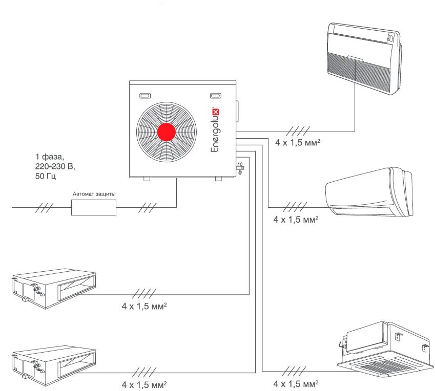 Подключение мульти сплит система Полезные статьи Energolux :: Схема подключения и компоновка мульти сплит систем 