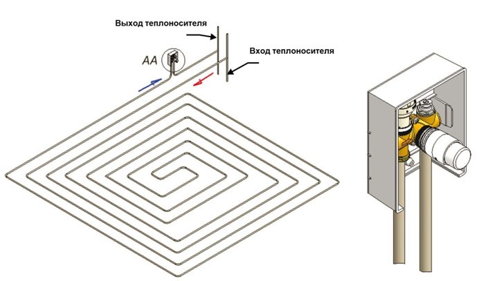 Подключение мультибокса теплого пола Комбинированный кассетный ограничитель температуры. Новости: 21 апреля 2016