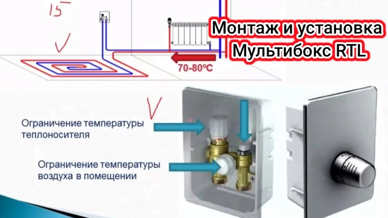 Подключение мультибокса теплого пола Монтаж и установка Мультибокс RTL - YouTube