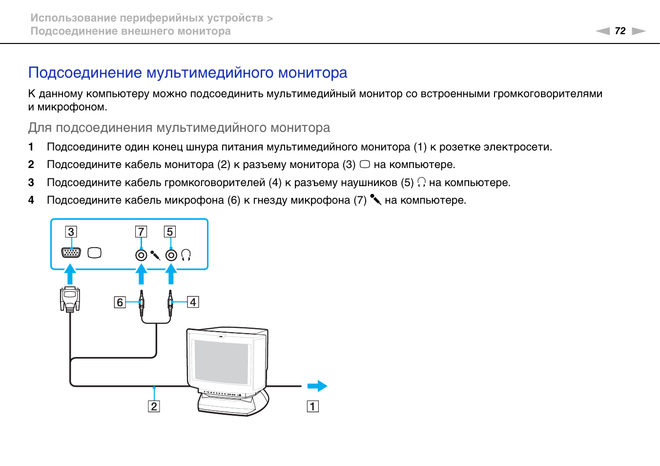 Подключение мультимедиа устройств Подсоединение мультимедийного монитора, Для подсоединения мультимедийного монито