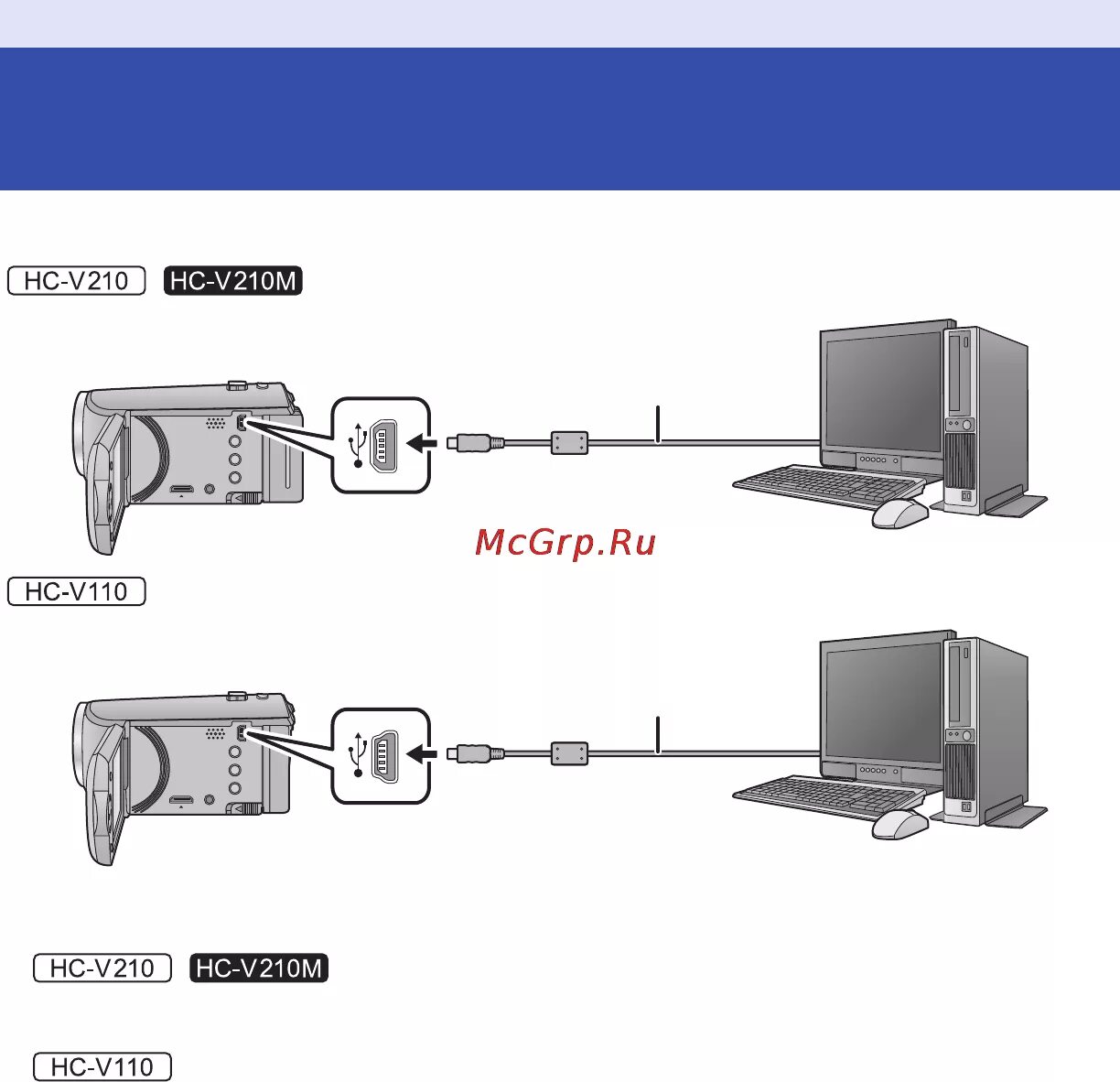 Подключение мультимедийных устройств Panasonic hc-v110 black 98/120 Подключение к персональному компьютеру