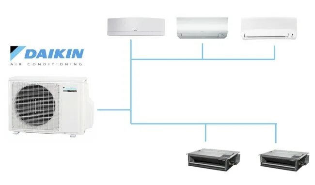 Подключение мультисплит системы Схема подключения мультисплит системы - 81 фото