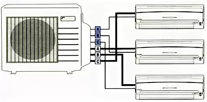 Подключение мультисплит системы Daikin