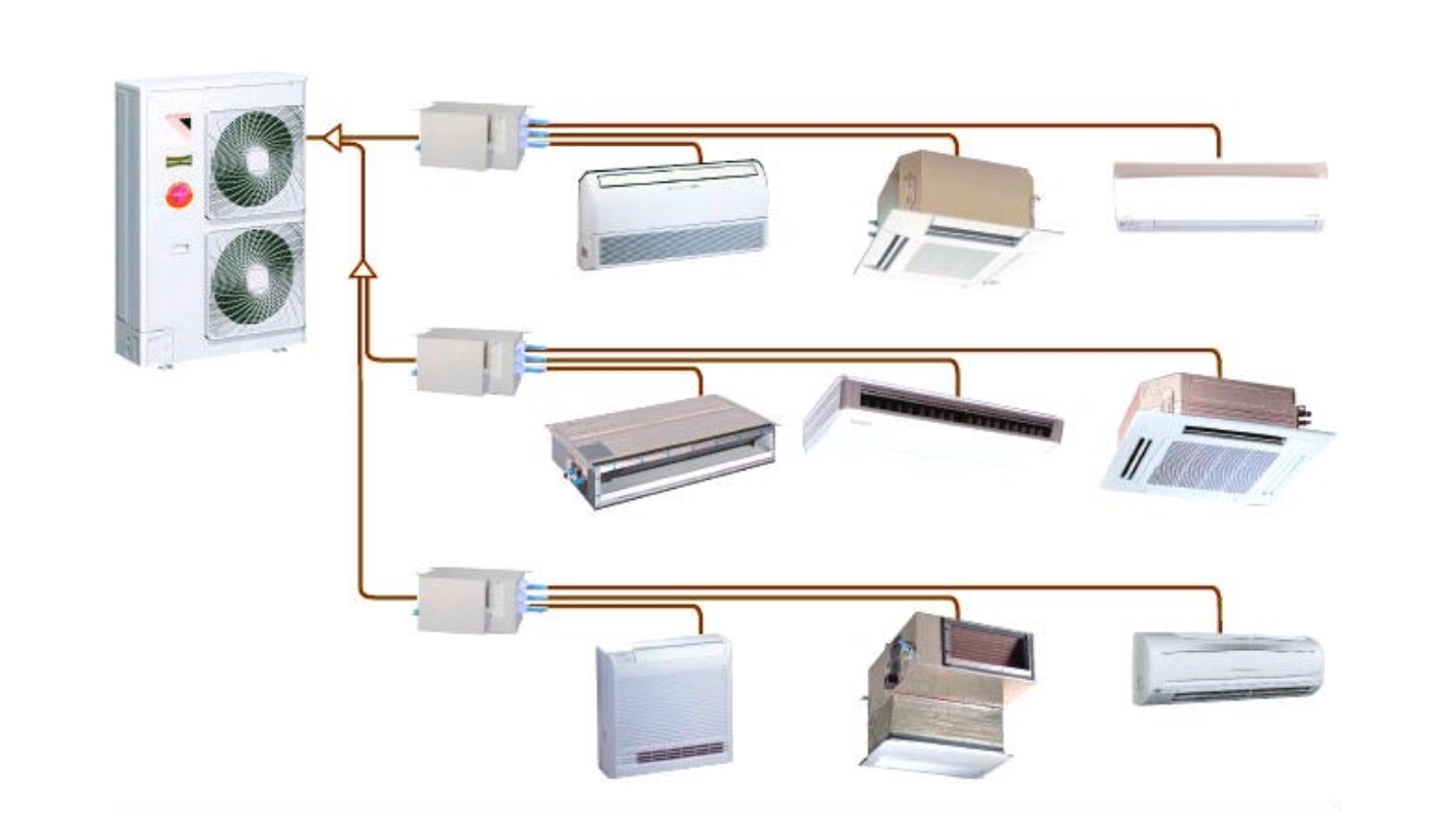 Подключение мультисплит системы Системы кондиционирования: сплит, мультисплит и VRF системы - отличия, преимущес