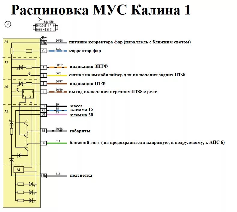 Подключение мус калина 2 Электросхемы автомобилей ВАЗ подробно Часть 1 - DRIVE2