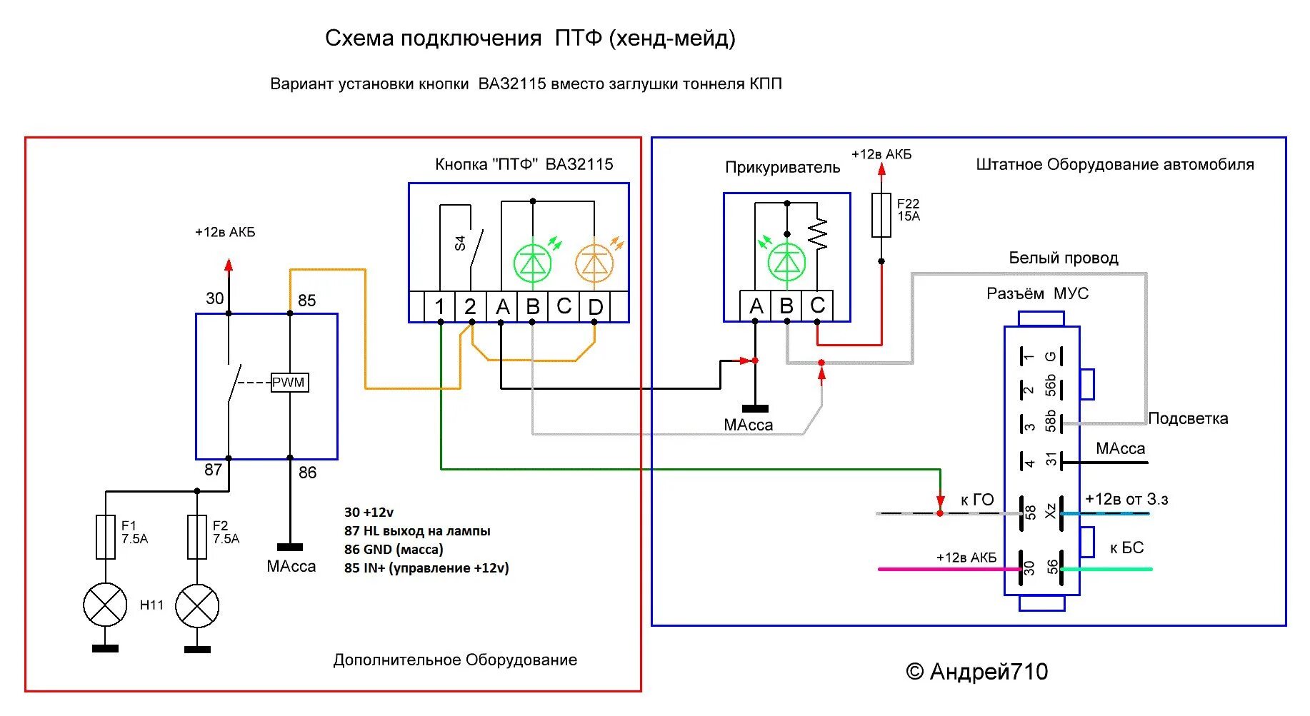 Подключение мус калина 2 Картинки МУС ПРИОРЫ РАСПИНОВКА