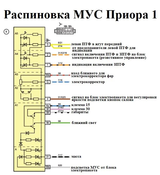 Подключение мус калина 2 Электросхемы автомобилей ВАЗ подробно Часть 2 - DRIVE2