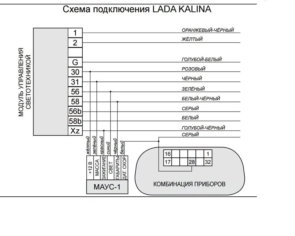 Подключение мус калина 2 модуль автоматического управления светом (маус-2) - Lada Калина универсал, 1,4 л