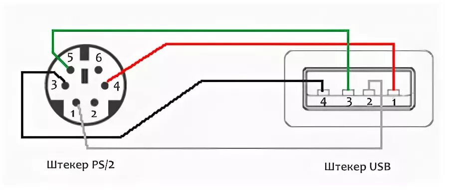 Подключение мышки без адаптера Ответы Mail.ru: Можно ли перепаять ps/2 мышь Defender в usb мышь?