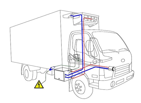 Подключение на грузовую машину РЕФ-Сервис - установка, ремонт рефрижераторов - Стояночное холодильное оборудова