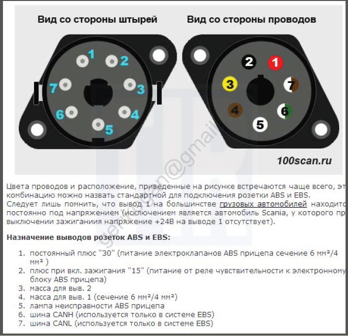 Подключение на грузовую машину TGA 15 клемма АБС полуприцеп - Пневматика/тормозная система - Технический портал