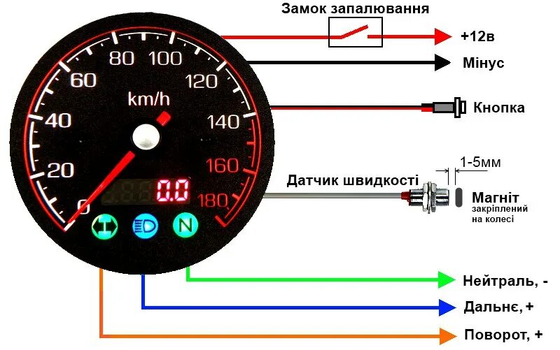 Подключение на панели тахометра Откуда идет сигнал на тахометр: найдено 89 картинок