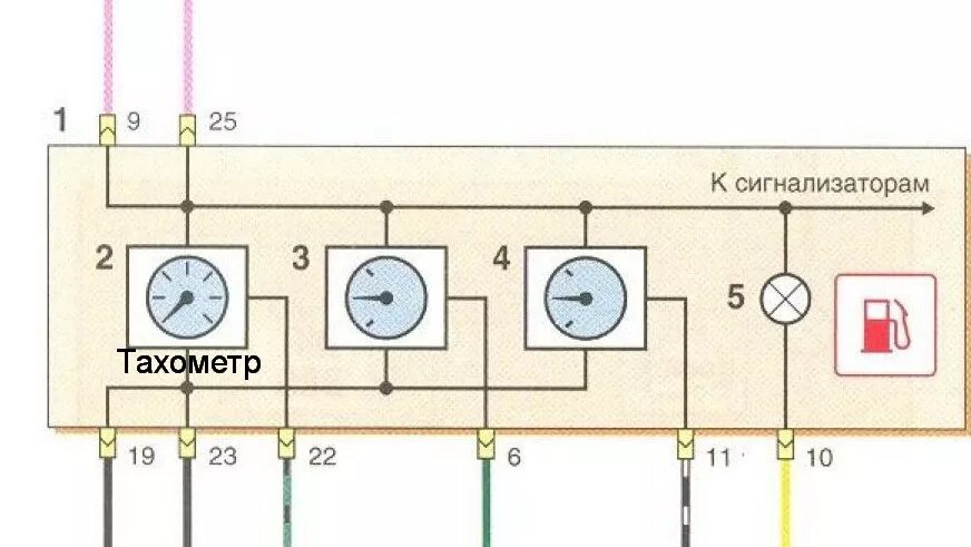 Подключение на панели тахометра Подключение внешнего тахометра - Chevrolet Lanos, 1,5 л, 2006 года тюнинг DRIVE2