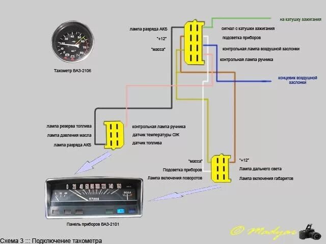 Подключение на панели тахометра Поставил европанель в бибу)) - Lada 11113 Ока, 0,8 л, 2002 года стайлинг DRIVE2