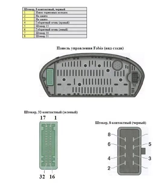 Подключение на столе приборной панели шкода фабия Кто подключал индикатор недостатка омывайки? Поделитесь схемой плиз - Skoda Fabi