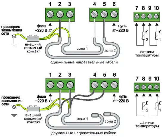 Подключение нагревательного кабеля к сети 220в схема Схема подключения теплого пола к системе отопления и терморегулятору: инструкция